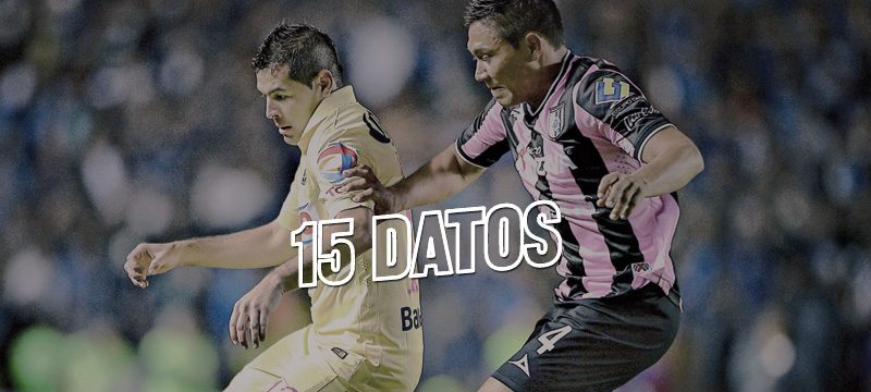 15 Datos América vs Querétaro