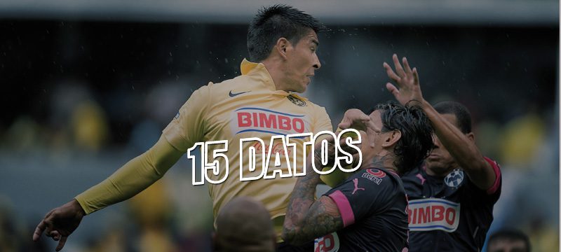 15 Datos América vs Monterrey